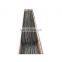 Aluchrom Y Heating Resistance Wire Heating Element Fecral Resistance Alloy Wire