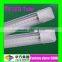 Tube5 led tube 18w animal tube free hot sex t5 le tube www led tube