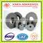 abrasive rubber grinding wheel,Rubber Bonded Centerless Grinding Wheels