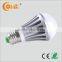 3-12W E27 color changing led bulb light