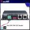 Error Free Canbus 50W led headlight decoder 12-24V