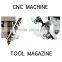 armless-type carouse tool magazine/ATV/CNC machine center necessary/auto tool changer system