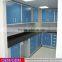 Rubber Workbench Mats Lab Furniture
