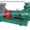 top quality long useful life self-priming pump