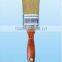 Paint brush brand