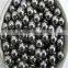 Cheap Tungsten Ball Weight With Good Wear Resistance