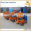 High quality best price small shotcrete machine for sale
