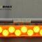 12V High power Auto led modules
