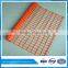 High Visibility Orange Construction Safety warning netting