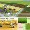High Precision Laser Land Leveling System AG308