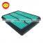 Hot sale Auto Parts  Air Filter oem 17801-30080 for japanese car
