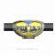 Custom Mini Bright Hiking Camping Hunting Flashlight Led Headlamp