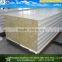China low-cost rockwool sandwich panel/insulated sandwich panels/rockwool sandwich wall panels for prefab houses