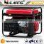portable petrol generator