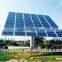 Solar stent Environmental, economical and practical