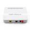 GPON 1GE ONT ONU Compatible with Huawei ZTE OLT
