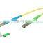 Factory price FC APC 0.9MM 1M fiber optic pigtail