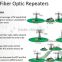 Fiber Optical Repeater 2g 3g 4g , Outdoor Repeater GSM