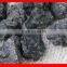 GPC/petroleum coke/synthetic graphite for casting