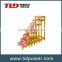 Double Extention FRP Ladder