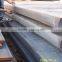 steel plates and sheets, steel perforated plate, steel plate scrap, Tianjin, Low Price!
