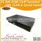 SC-3295iG GSM VoIP Terminal with 32 SIM, 1 LAN , Quad band