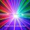 2W RGB 25kpss ILDA Animation laser logo light projector