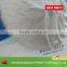 k2so4 Potassium Sulphate Fertilizer factory or manutacturer