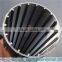 Long life wedge wire wrap screen (manufacturer)