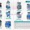 commercial ice cream cone machine for sale