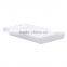 Newest plastic pocket perfume mist bottle