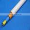 Electrical 20mm PVC Pipe
