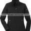 womens Soft Shell Jacket