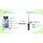 Wall mounted General Diagnosis System