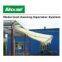 motorized window opener,electric window actuator ,awning