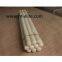 Ceramic Thermocouple Protection Tube