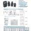 SCT Split Core Current Transformer