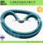 High quality XP500 T-max drive belt OEM 5VU176410000