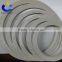 shenzhencableplasticfittingflange