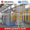 Automatic Powder Coating Line for Metal Sheets