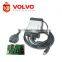 Highly function Volvo With Bluetooth Expertise Comprehensive Diagnostic Tool