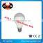 Plastic Housing 3W LED Bulb E27 AC110V/220V USD0.23/PCS