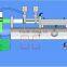 Liquid Filling Machine/ semi auto filling machine