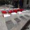 Hot Quality Resin Bath Stool for Sale