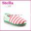 leather school for girls children shoes 2015