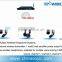RF Multi-channel Wireless Headphones solution to Silent Disco Party