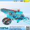 Feixiang roll forming equipments, z purlin roll forming machine in botou