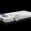 Super Slim 12000mAh Power Bank For iPhone All Smartphone And Tablet
