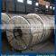 SGCC/SPHC galvanized steel coil