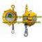 Spring balancers application and pictures